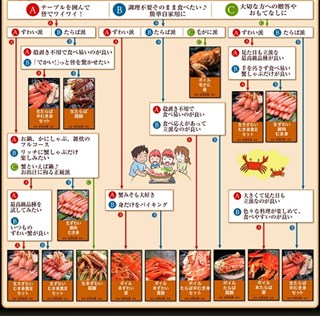 ���ɖ{��, ���{��,�Y���C�K�j,��������,�����L���O